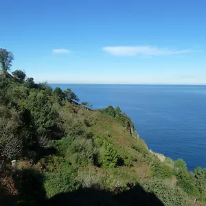 Leku Eder Spanien